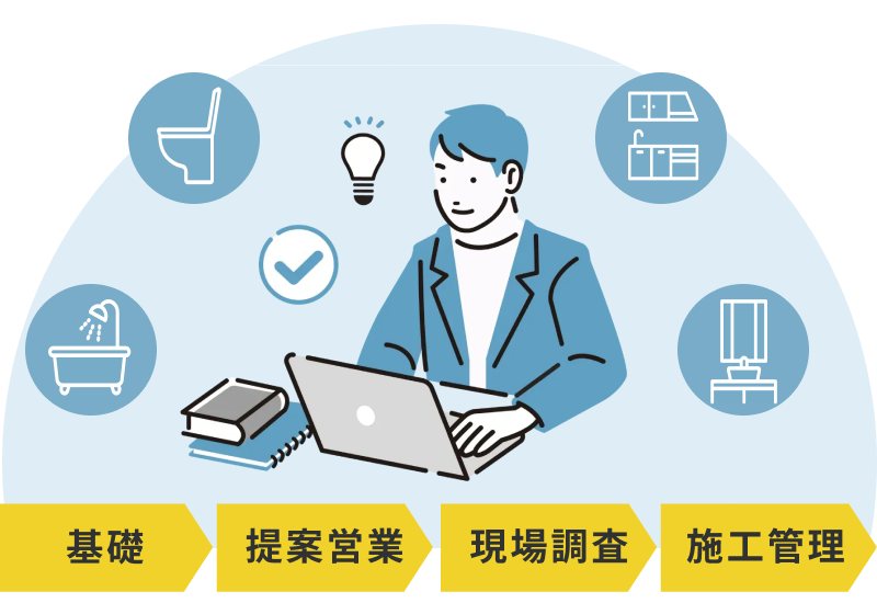 住宅リフォーム